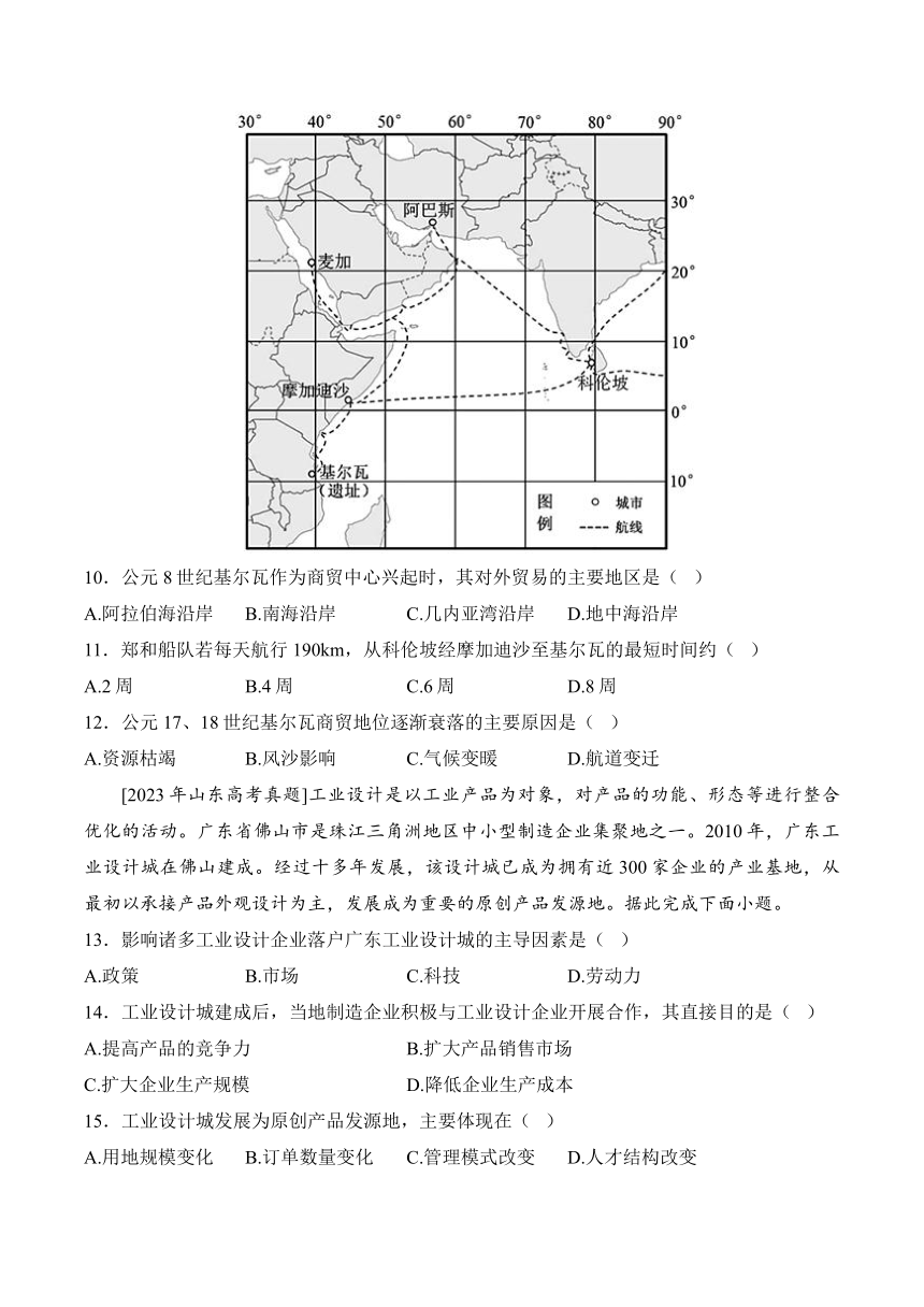 考点七：产业区位因素——（2020—2023）四年高考地理真题专项汇编【新高考版】