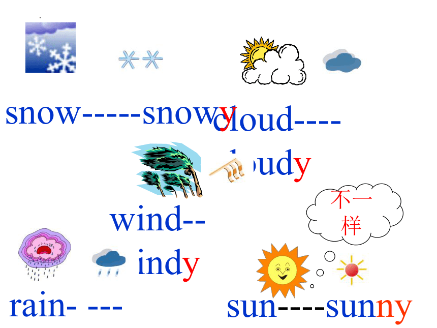 Unit2 Lesson11 How's the Weather Today？课件（29张PPT）