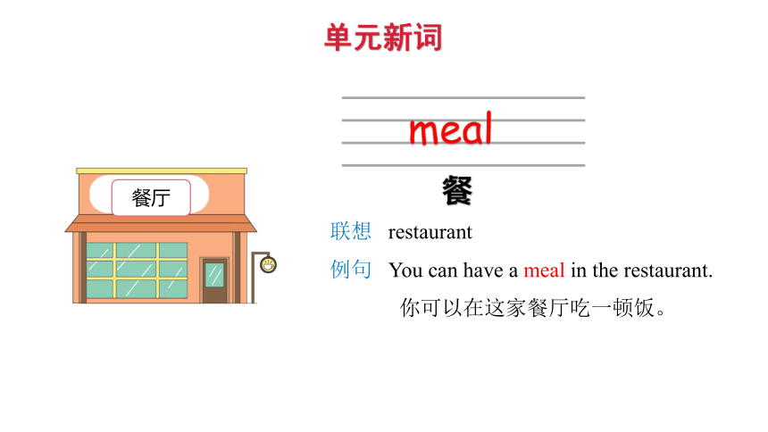 Module 1  Unit 2 What do you want to eat课件（共17张PPT）