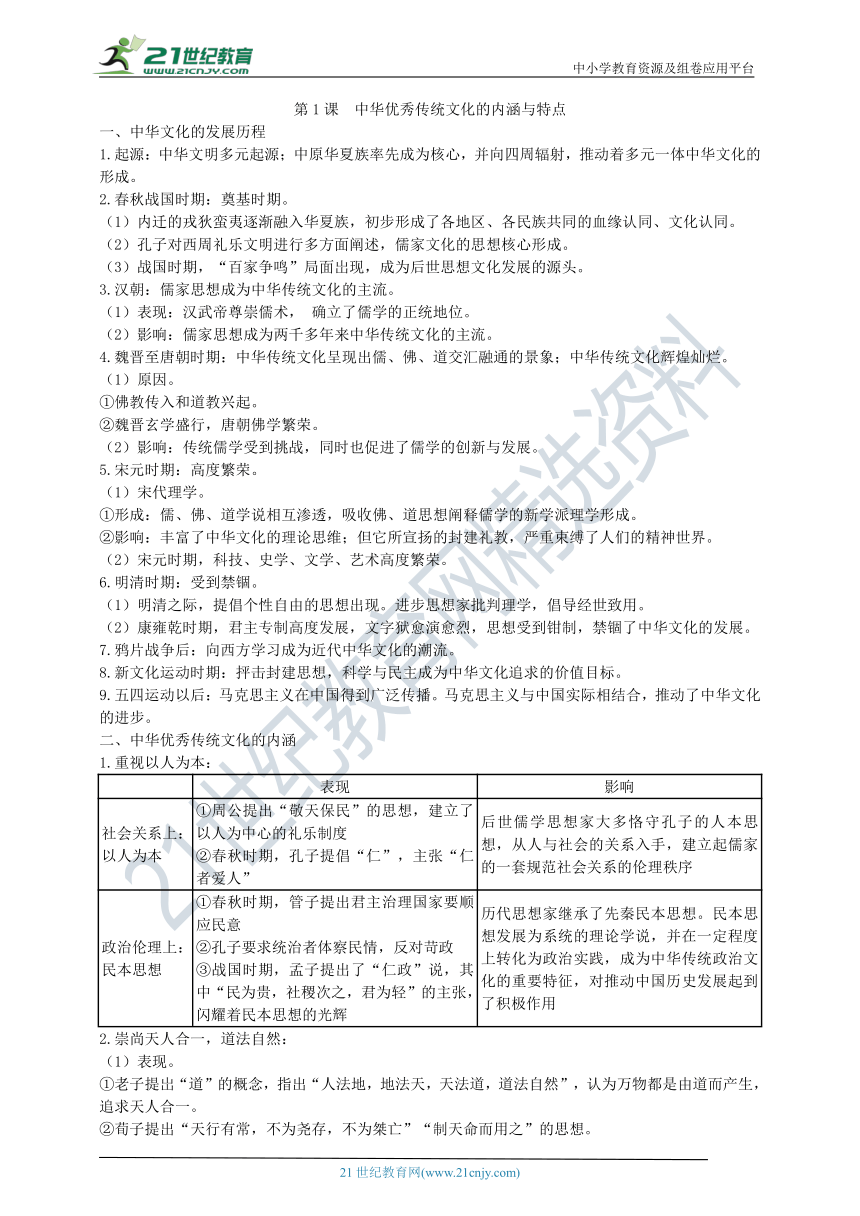 第1课 中华优秀传统文化的内涵与特点 知识单提纲 —2022高中统编历史一轮复习提纲