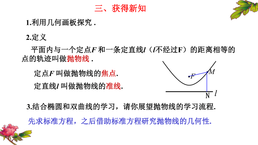 人教A版选择性必修一 3.3 抛物线及其标准方程 说课课件（共25张PPT）