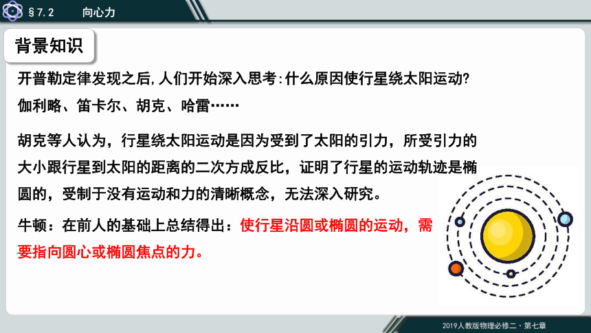 物理人教版（2019）必修第二册7.2万有引力定律（共20张ppt）