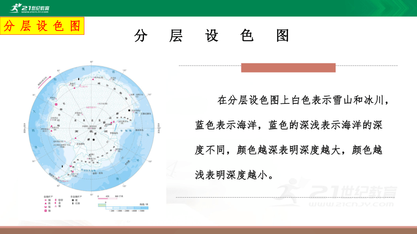 1.4地形图的阅读 （第二课时）课件（共24张PPT）