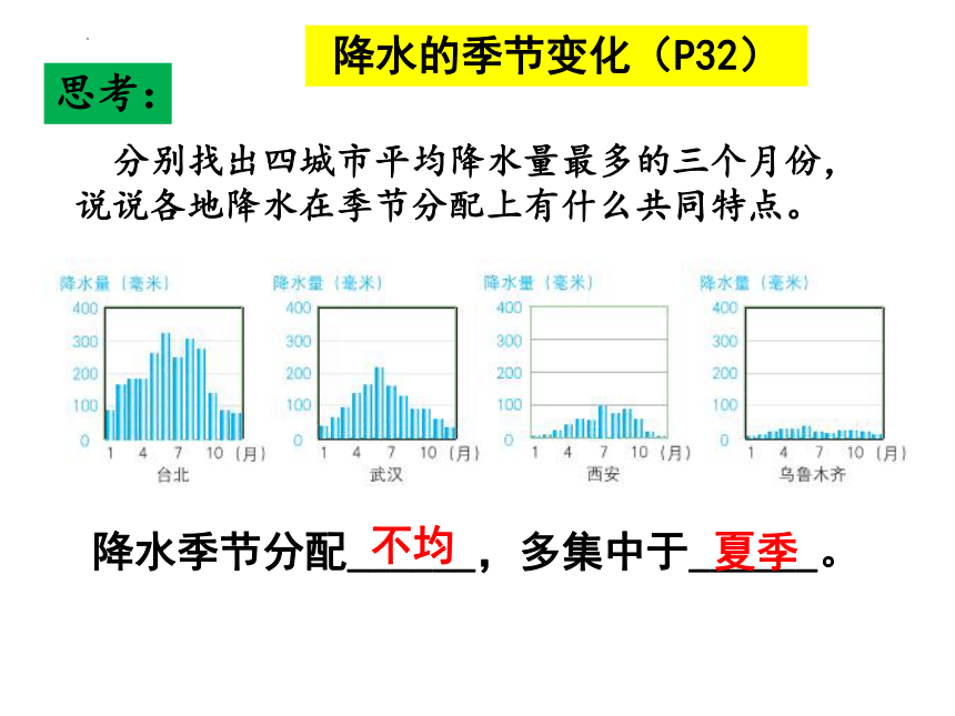 2023年中考地理复习课件：中国的自然环境——气候与河流 课件(共46张PPT)