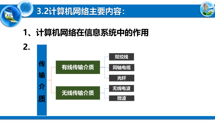 3.2计算机网络 3.3组建小型无线网络　课件(共48张PPT) 2022—2023学年粤教版（2019）信息技术必修2