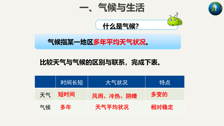 4.4世界的气候  第一课时 课件2022-2023学年商务星球版地理七年级上册(共53张PPT)