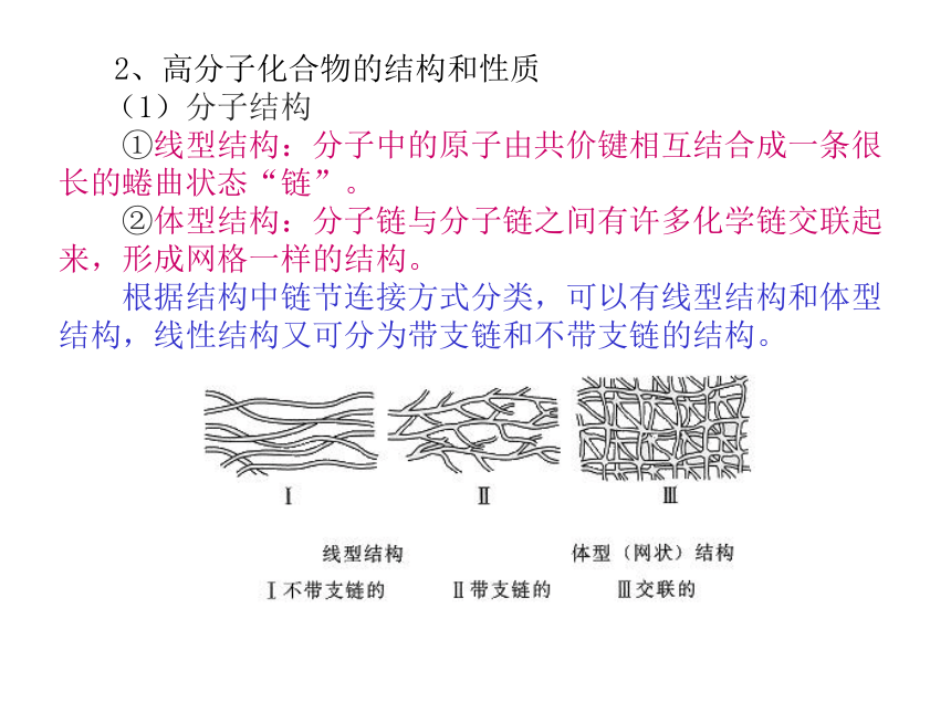 人教版（中职）化学通用类 9.3 高分子合成材料 课件（41张PPT）