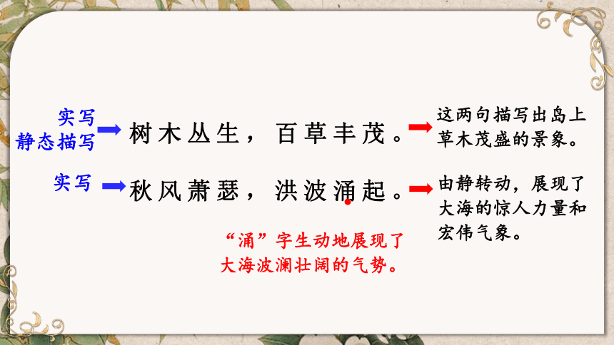 4 古代诗歌四首 课件（共69张ppt）