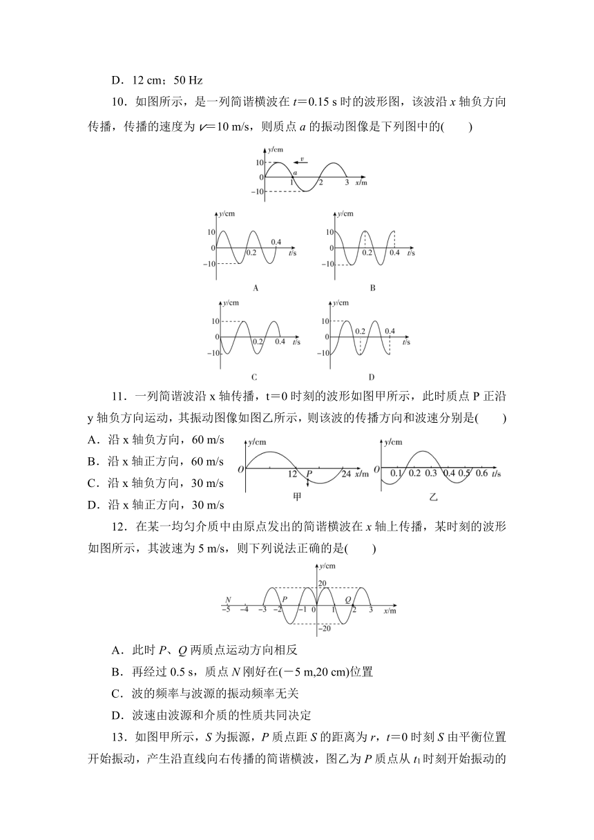 3.2 波的描述 同步练习—2021-2022学年高二上学期物理人教版（2019）选择性必修第一册（Word含答案）