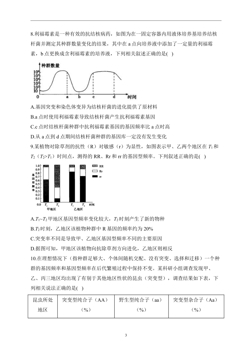 （10）生物的进化——2023届高考生物二轮复习热点题型限时练（有解析）