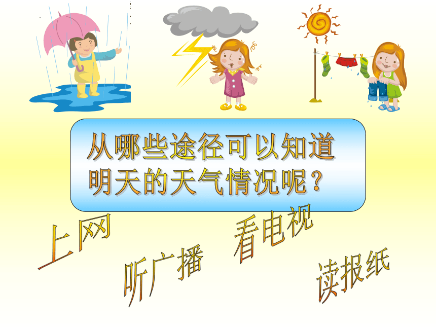 《天气预报》 课件(共15张PPT)全国通用二年级下册综合实践活动