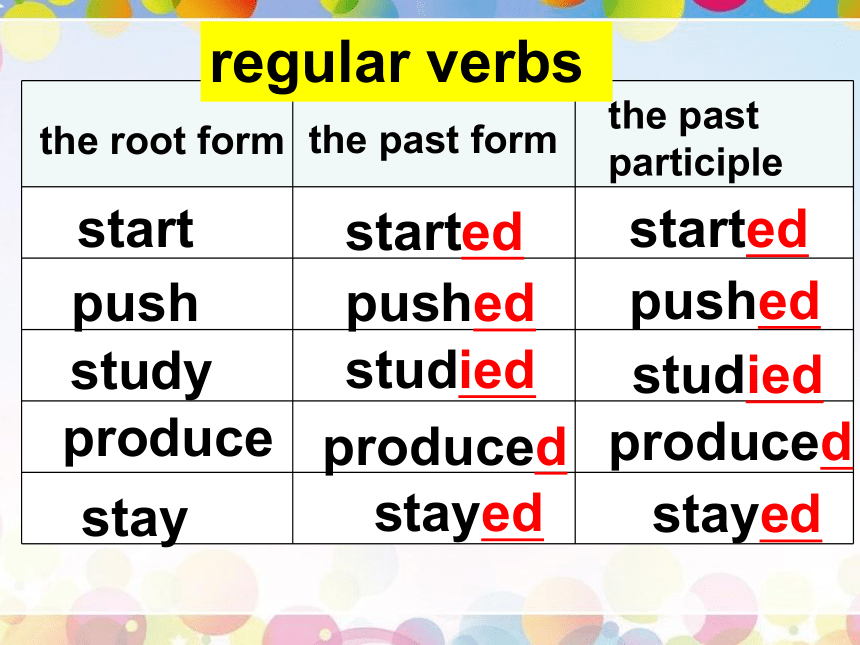 Unit 5 What are the shirts made of? Section A Grammar Focus 课件