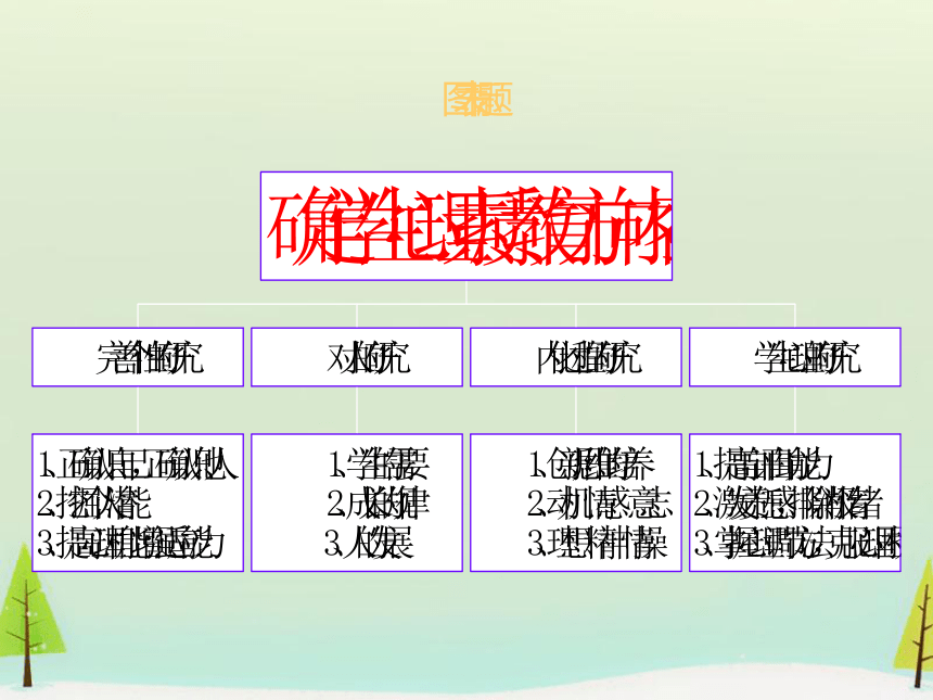 学校心理教育的实践与思考课件（16张幻灯片）