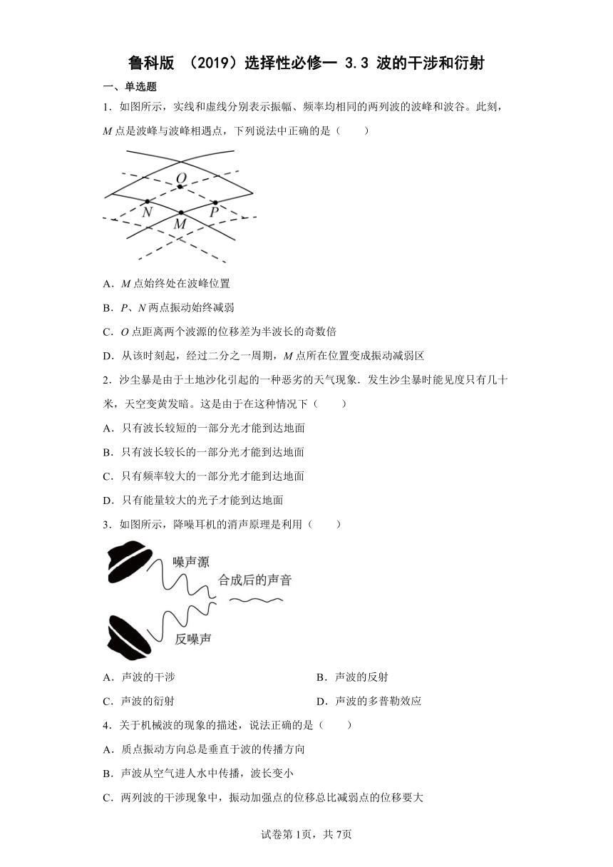 3.3波的干涉和衍射  练习（word版含答案）