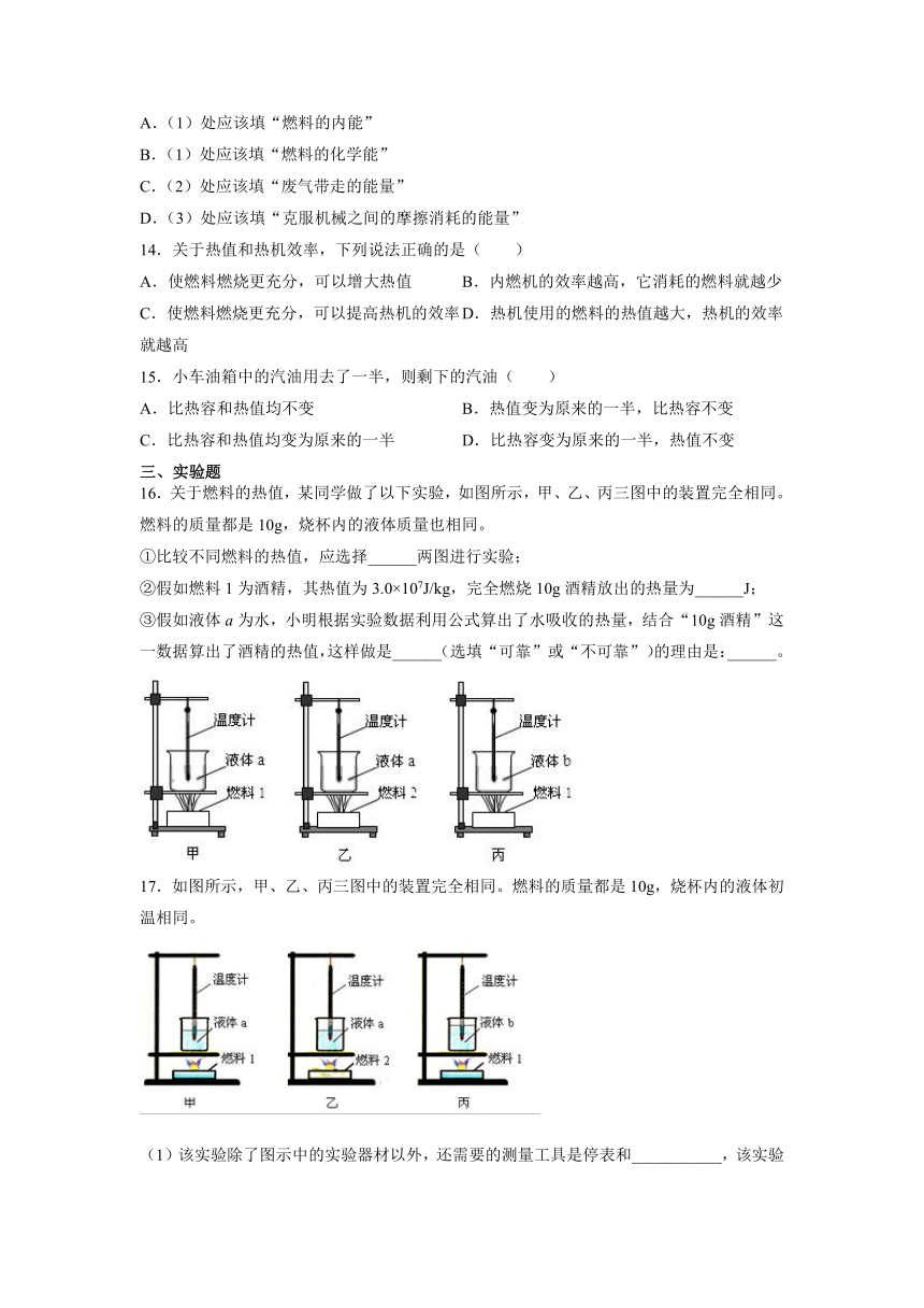 14.2热机的效率  同步训练——2021-2022学年人教版物理九年级全一册（含答案）