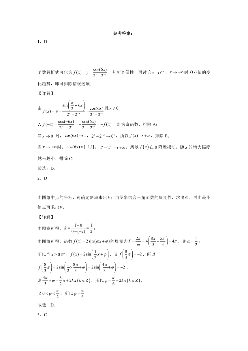 人教A版（2019）必修第一册5.4三角函数的图象与性质 同步练习（Word版含解析）