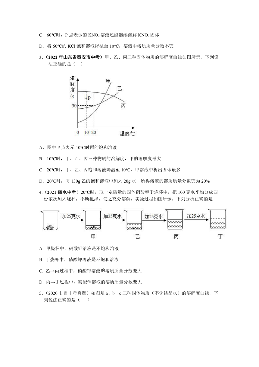 2023年中考化学专项检测——溶液的溶质质量分数（含答案）