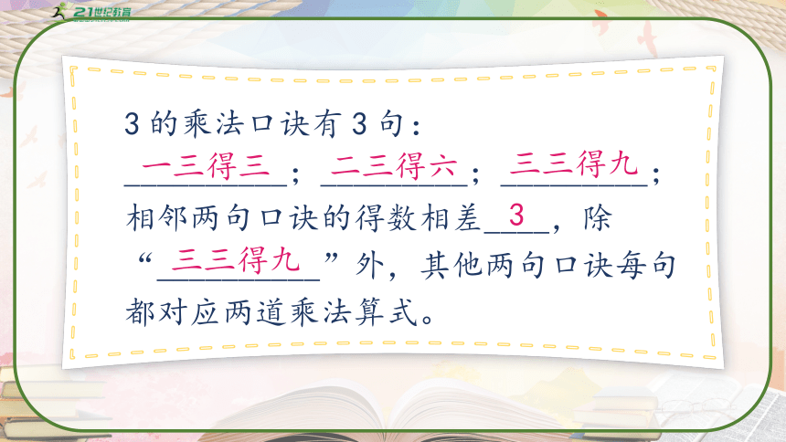 人教版二年级数学上册《2、3、4的乘法口诀》教学课件（共33张PPT）