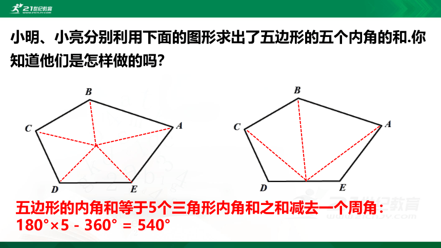 6.4.1 多边形的内角和与外角和 课件（共21张PPT）