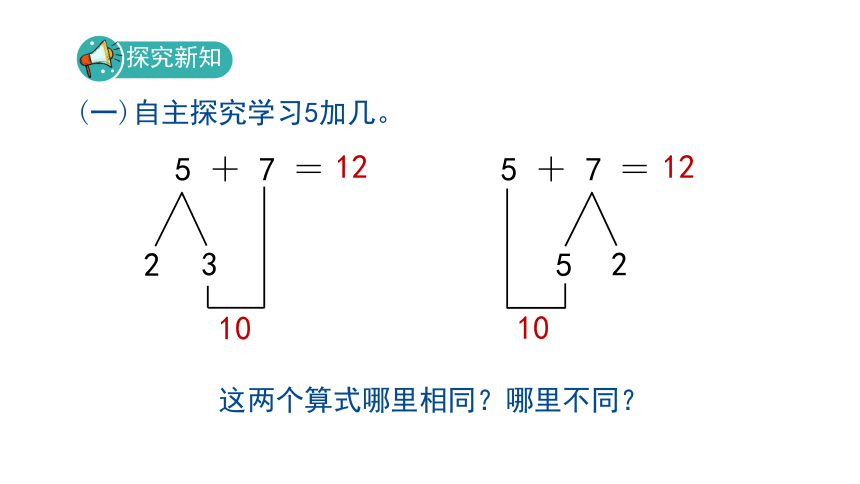 8.3《5、4、3、2加几》课件（18张PPT)