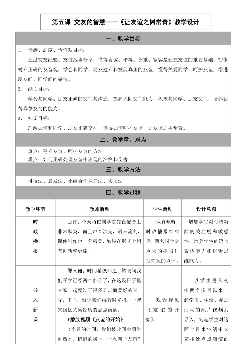 5 .1 让友谊之树常青 表格式教案