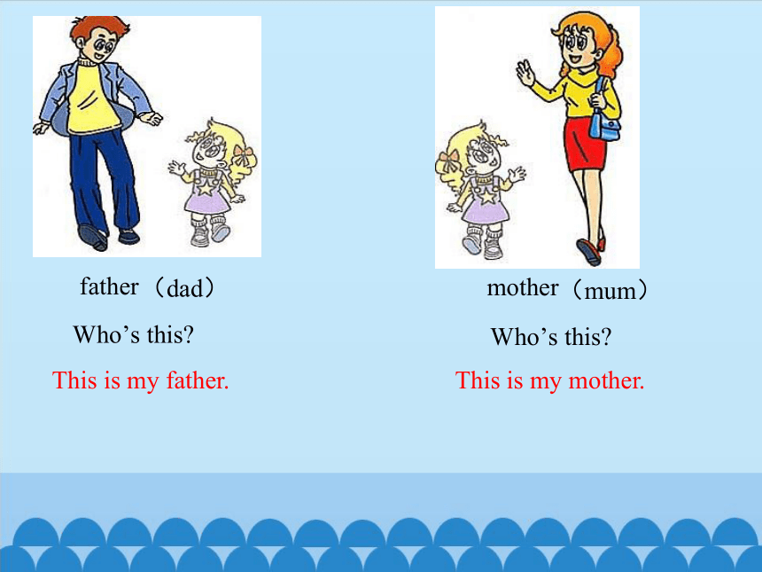 Unit 3 This is my father.-Lesson 18 课件（13张PPT）