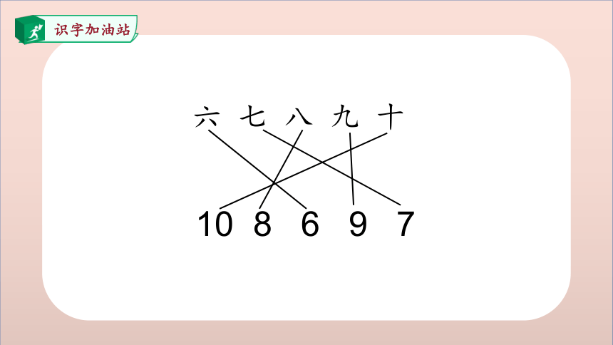 统编版一上 语文园地一 课件（25张PPT）