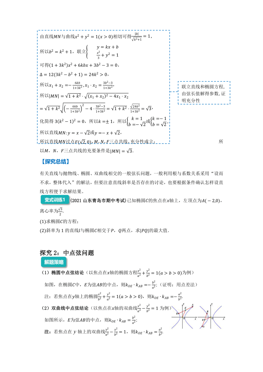 2022年高三数学二轮专题复习：圆锥曲线的弦长问题 讲义（Word版含解析）