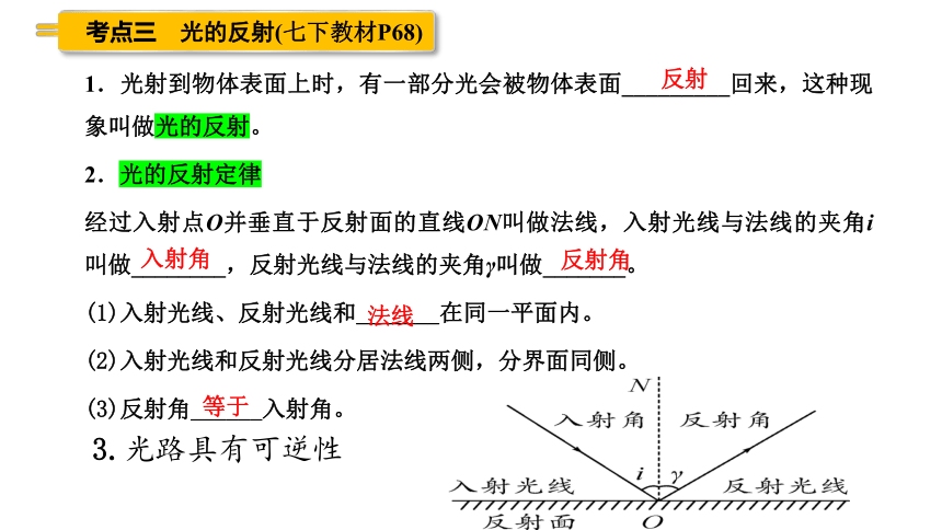 第2章 对环境的察觉【光现象复习（1） 光的直线传播和反射、折射】 期中复习（课件 22张PPT）