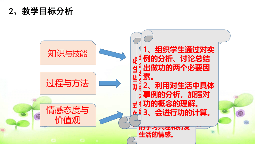 2020-2021学年人教版物理八年级11.1《功》说课课件(共12张PPT)