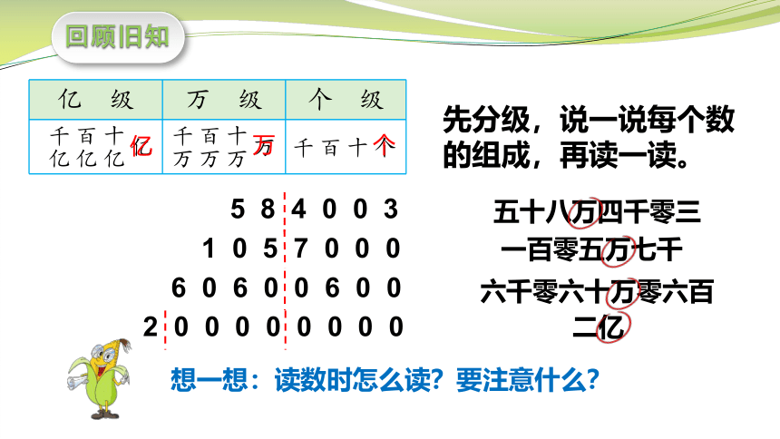 小学数学苏教版四年级下认识含有亿级和万级的数 课件(共23张PPT)