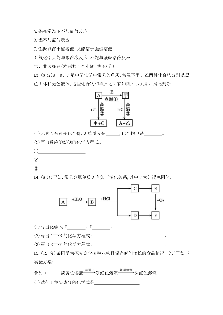 高中化学人教版（2019）必修第一册第三章《铁金属材料》章节复习卷（word版含答案）