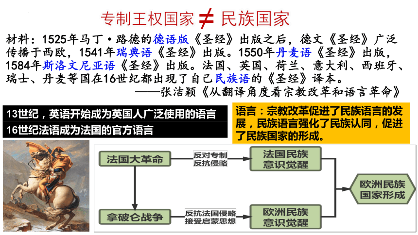 第12课 近代西方民族国家与国际法的发展 课件(共36张PPT)--2022-2023学年高中历史统编版（2019）选择性必修1国家制度与社会治理