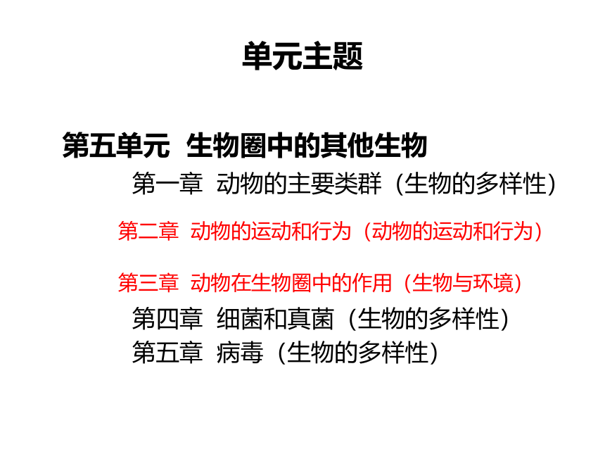 人教版生物八年级上册 第五单元 第二章 动物的运动和行为& 第三章动物在生物圈中的作用 单元教学指导课件（共40张PPT）