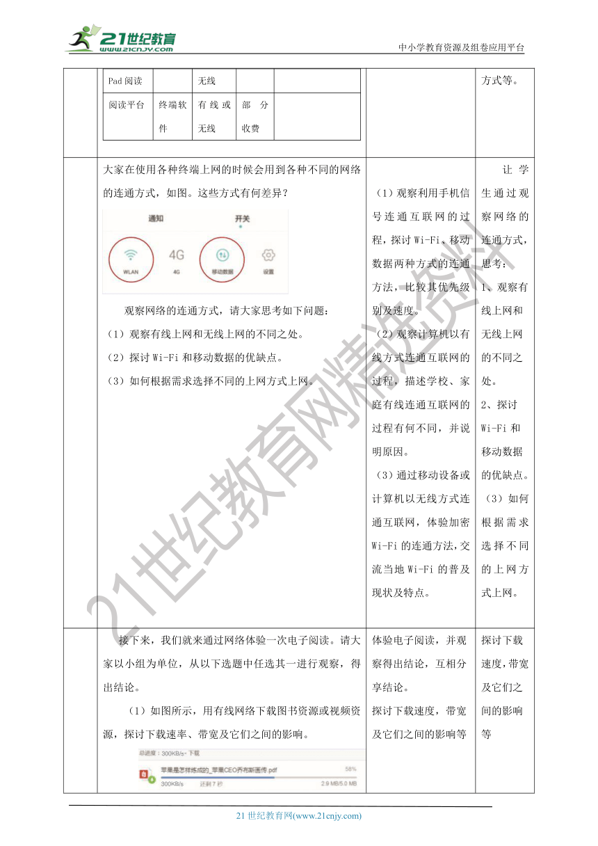 必修2  2.2 计算机系统互联 第1课时 教案