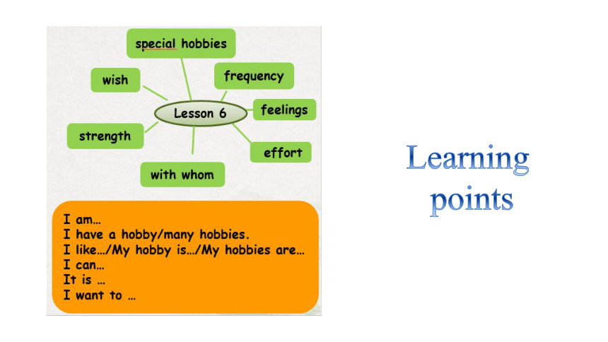 Unit4 Hobbies Story Time 1课件(共13张PPT 含视频)