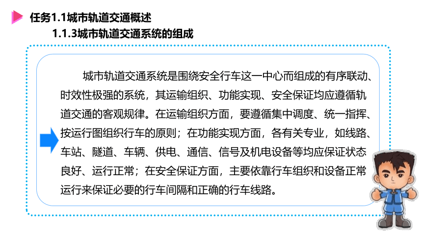 模块1城市轨道交通线网规划概述课件城市轨道交通线路与站场设计(共59张PPT)