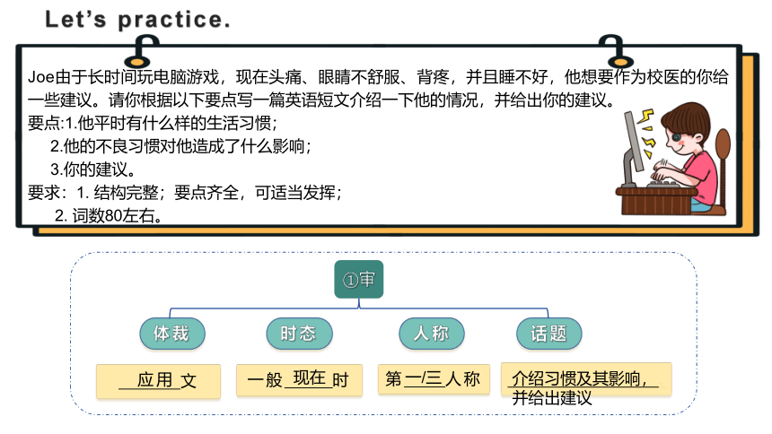 人教版八年级下册 Unit  1 -5 期中书面表达复习课件(共24张PPT)