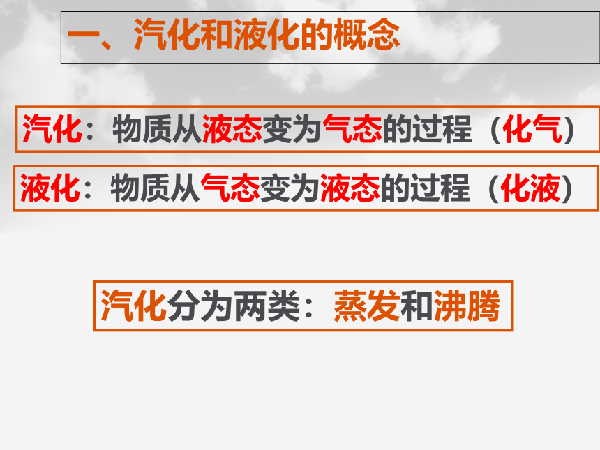 人教物理八年级上册3.3-汽化和液化(共21张PPT)