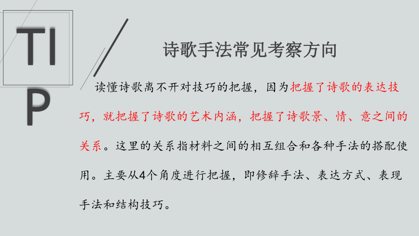 2023届高考专题复习：古代诗歌阅读精讲精练之鉴赏古代诗歌手法课件(共27张PPT)