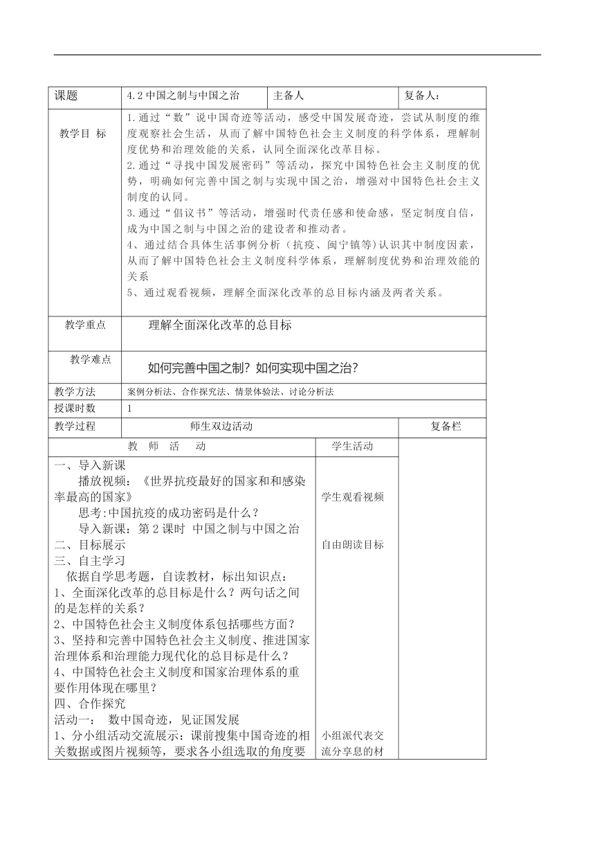 4.2中国之制与中国之治 教案-习近平新时代中国特色社会主义思想学生读本（初中）