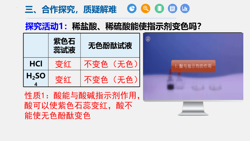 人教版九年级化学下册第十单元课题1《常见的酸和碱 酸的化学性质》（课件30页