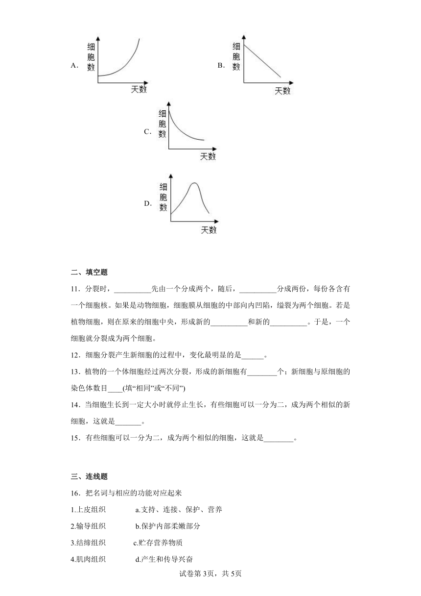 2.2.1细胞通过分裂产生新细胞练习题（含答案） 人教版生物七年级上册