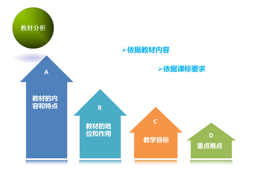 5.2 平抛运动 说课(共36张PPT)