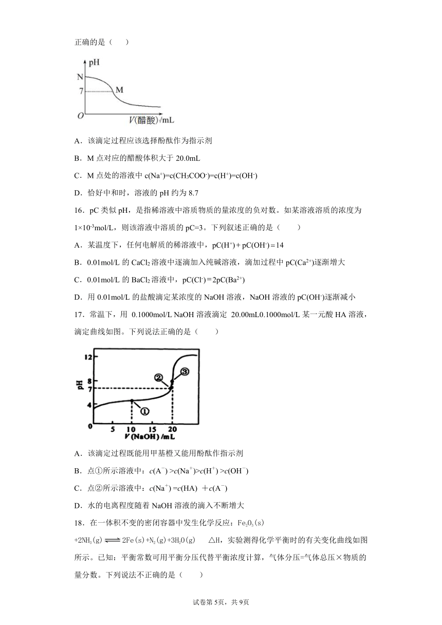 吉林省延吉市第一高级中学2021-2022年学年高二上学期期中考试化学（word版含解析）