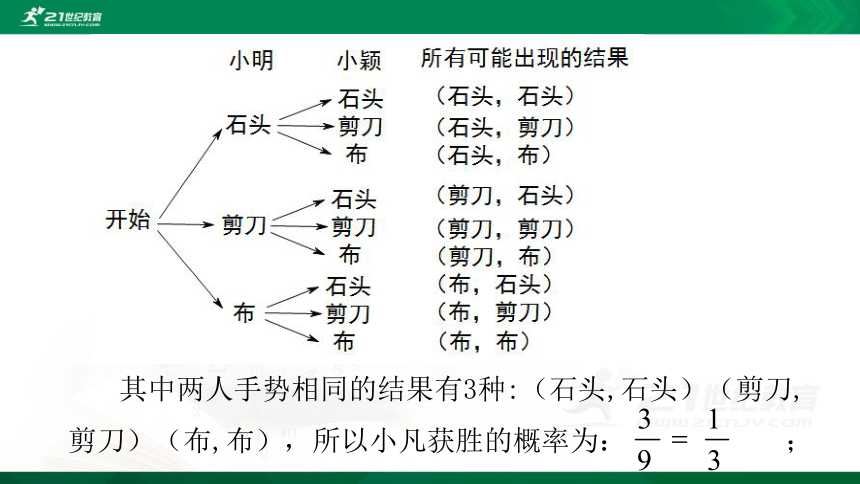 3.1.2 用树状图或表格求概率 课件（共16张PPT）