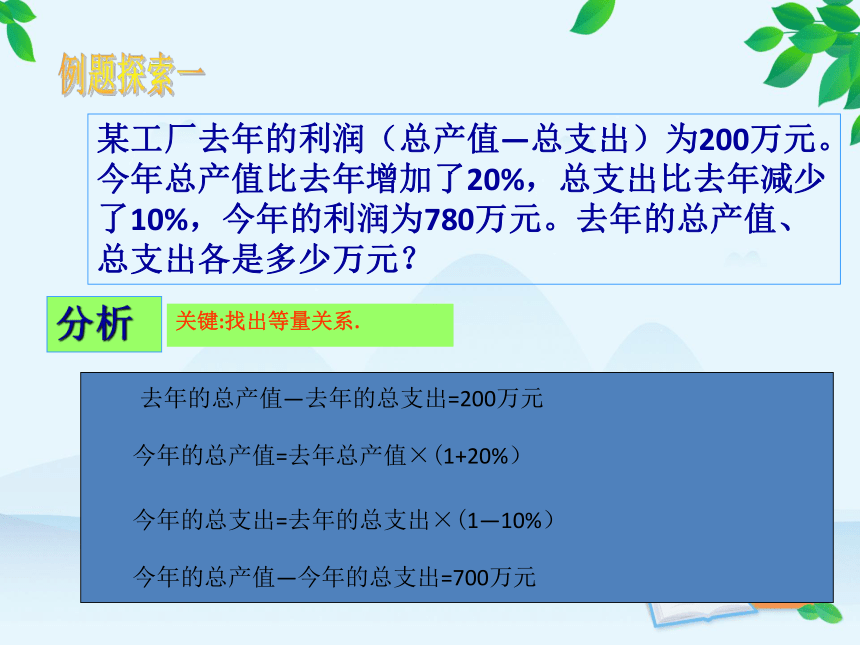 鲁教版数学七年级下册 7.3应用二元一次方程组——增收节支 课件(共8张PPT)