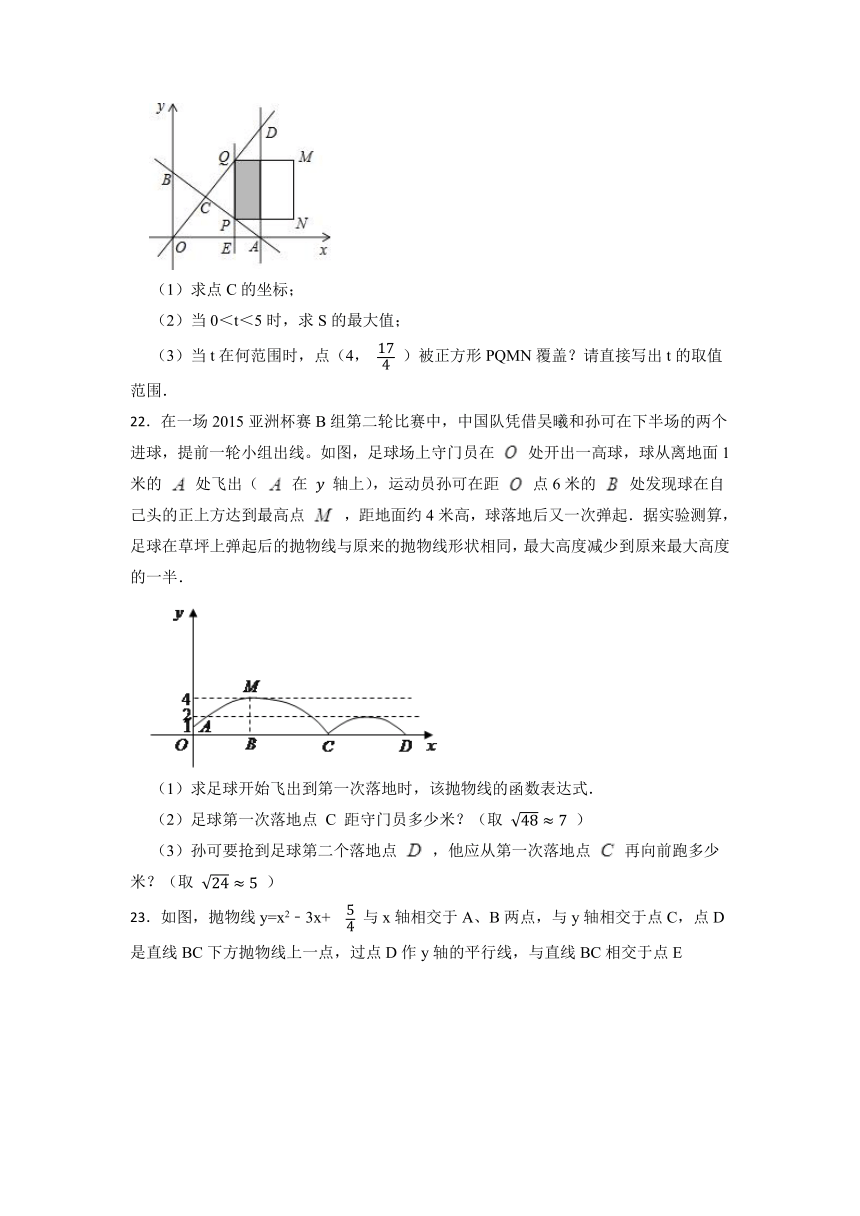 2023年中考数学专项提升复习：二次函数的最值（含答案）