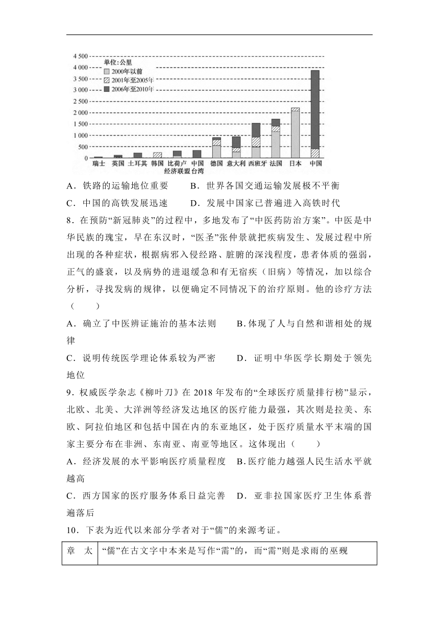 湖南省部分学校2022-2023学年高二下学期期中模拟练习历史试题（含解析）