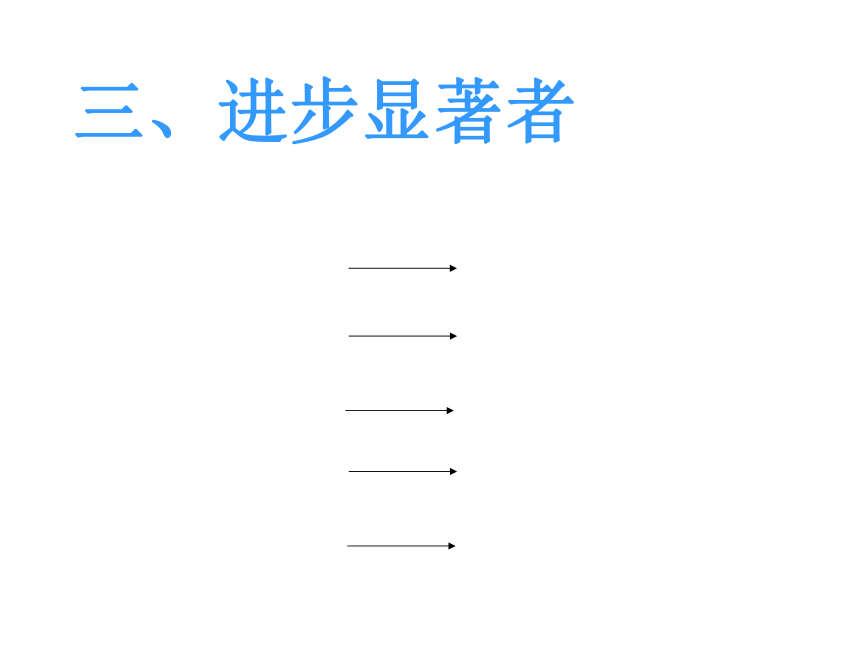 月考分析班会（共20张ppt）